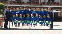 Inicial 2 (3 AÑOS)